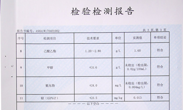 4.7總酸總醅不能反饋酒精勾兌酒的品質(zhì)，但能反饋純糧酒的品質(zhì)