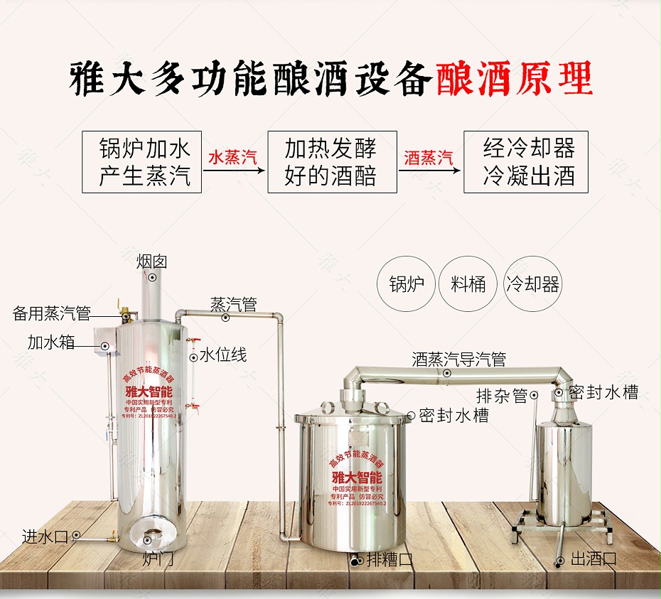 多功能新型釀酒設備_07