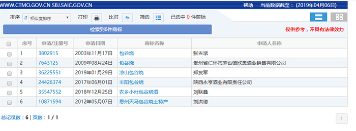 8-商標注冊6