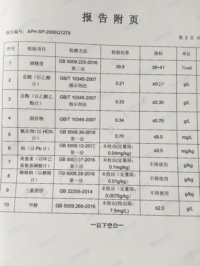 4.8-40度大米白酒檢測報(bào)告