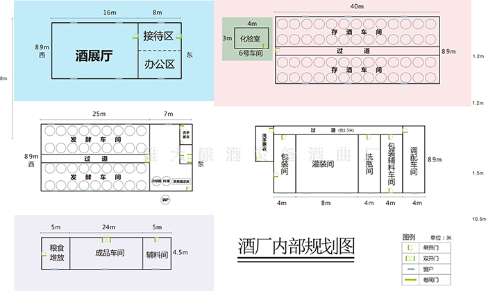 雅大技術(shù)老師幫學(xué)員畫的廠房規(guī)劃圖